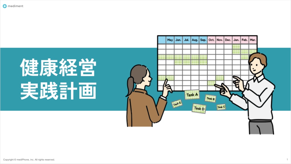 健康経営実践計画