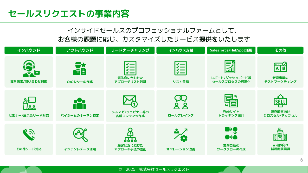 サービス資料_事業内容