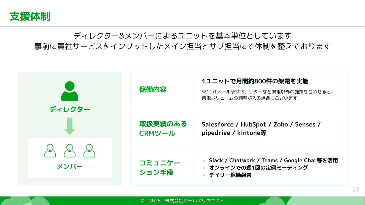 サービス資料_支援体制
