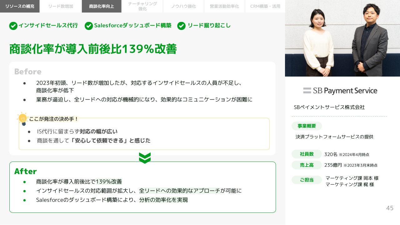 サービス資料_支援事例
