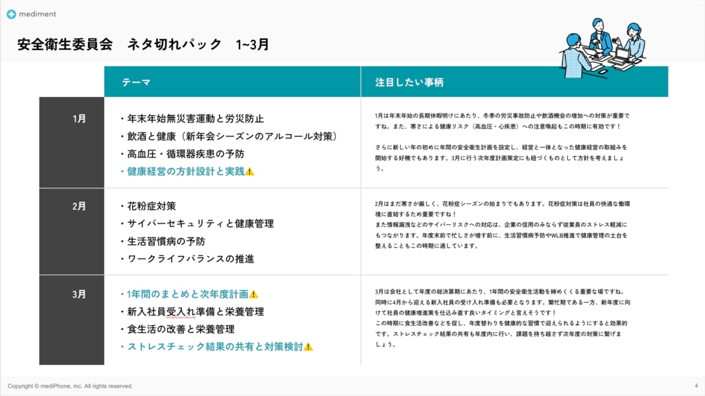 安全衛生委員会 テーマ48選01