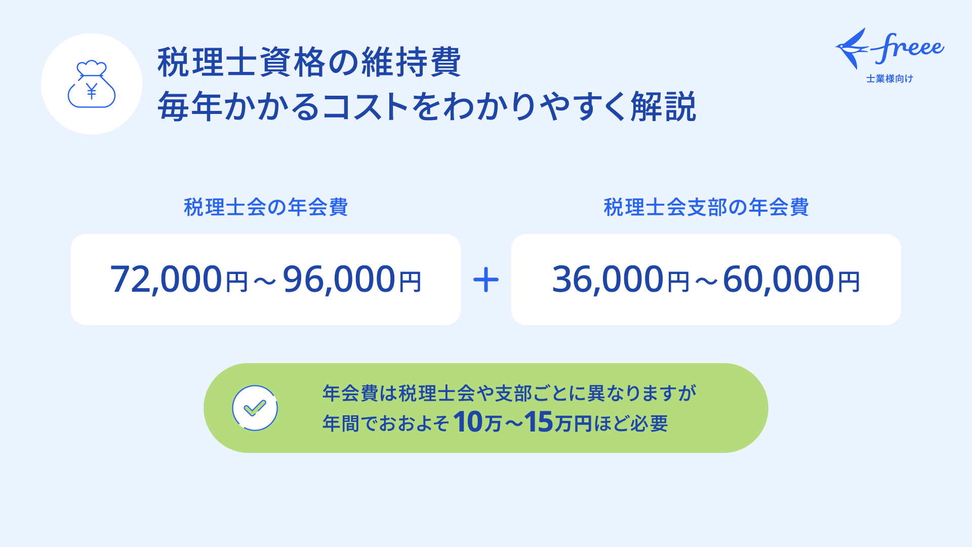 catch-img