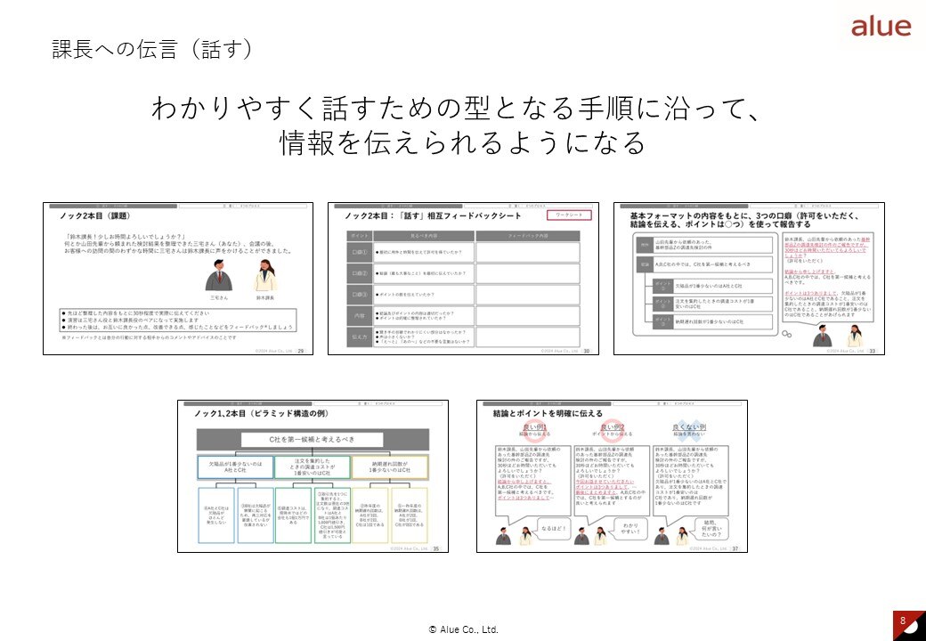 相手に伝わる「話す」「書く」100本ノック