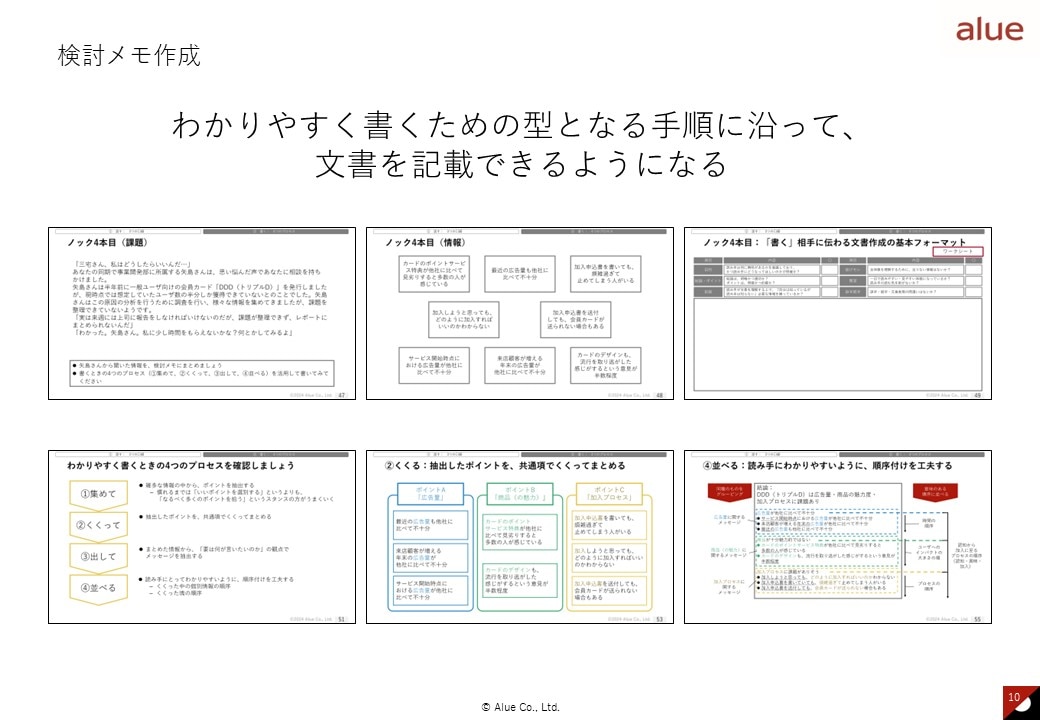 相手に伝わる「話す」「書く」100本ノック