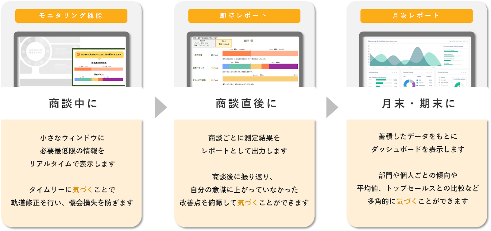 Baoble_機能