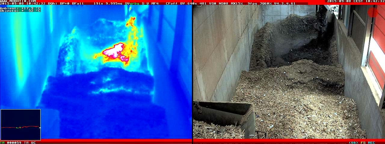 サーマルカメラを活用した火災予防ソリューション