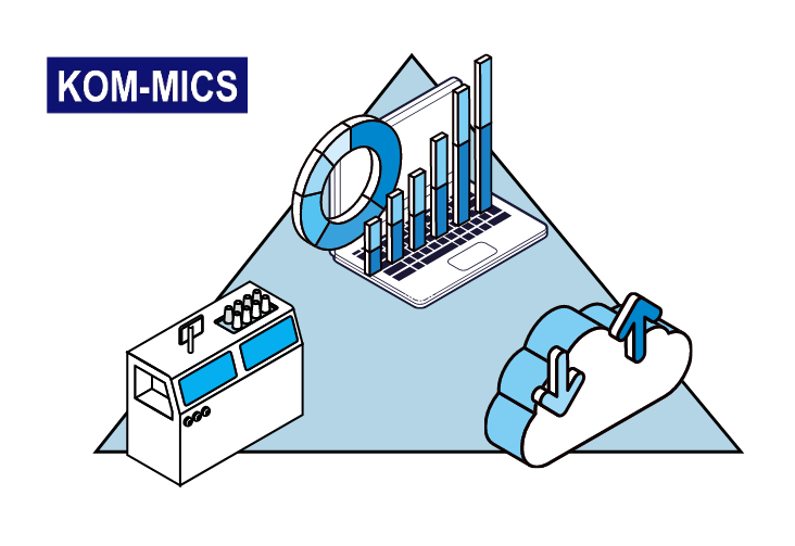 KOM-MICS