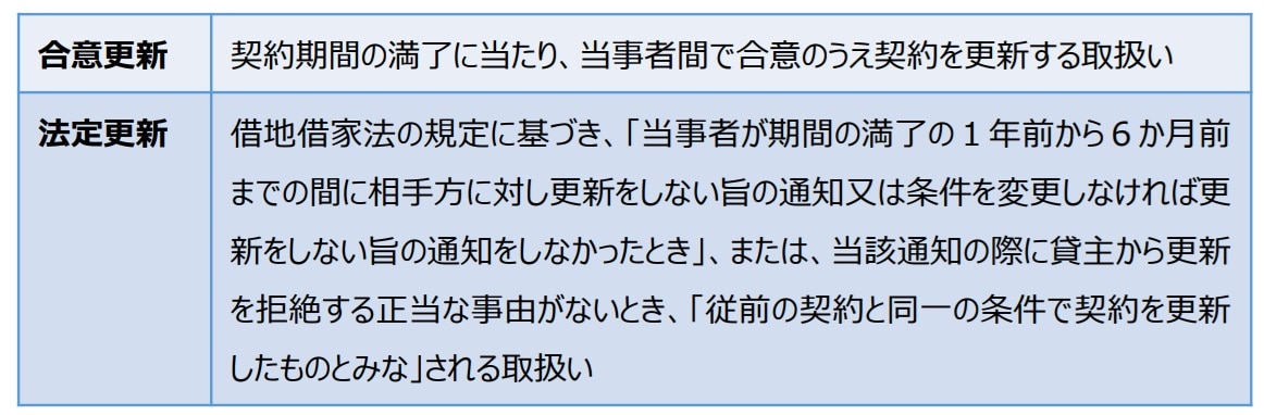 altテキスト