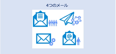 メール