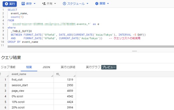 可視化されたデータを使えば、新しい施策の可能性が広がる。_02