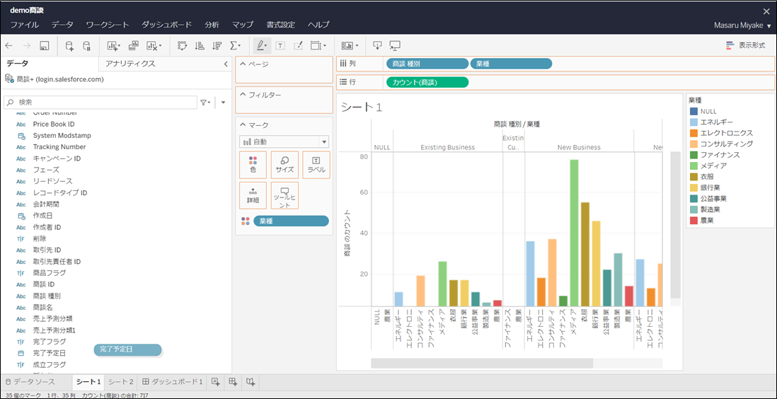 Tableau(タブロー)で簡単にデータをビジュアル化！