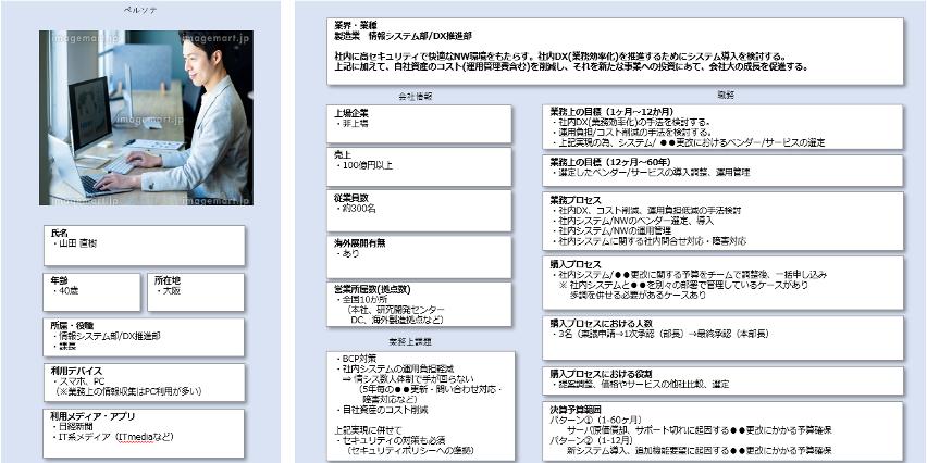 コミュニケーション設計