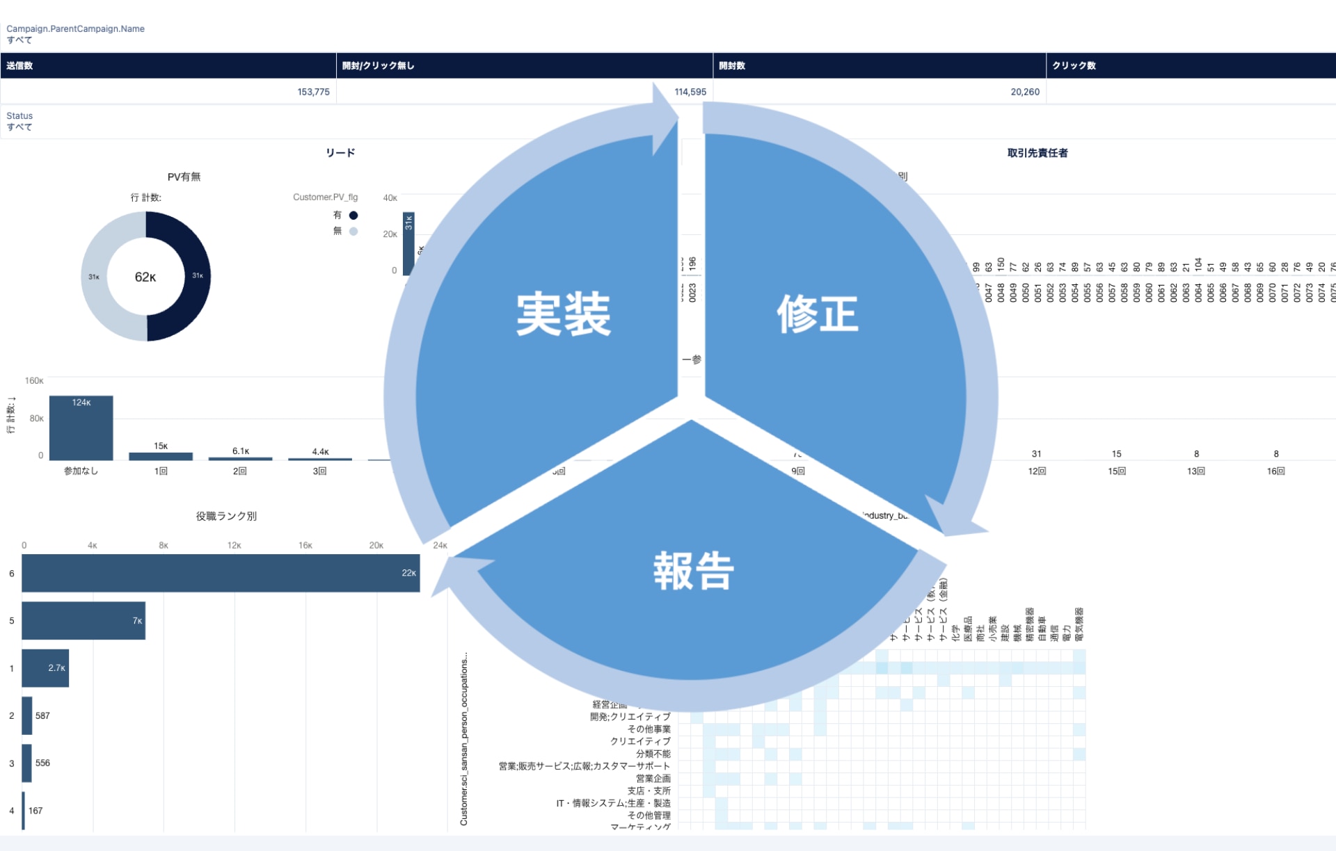 ユースケースの整理で、導入から活用までを快適に！