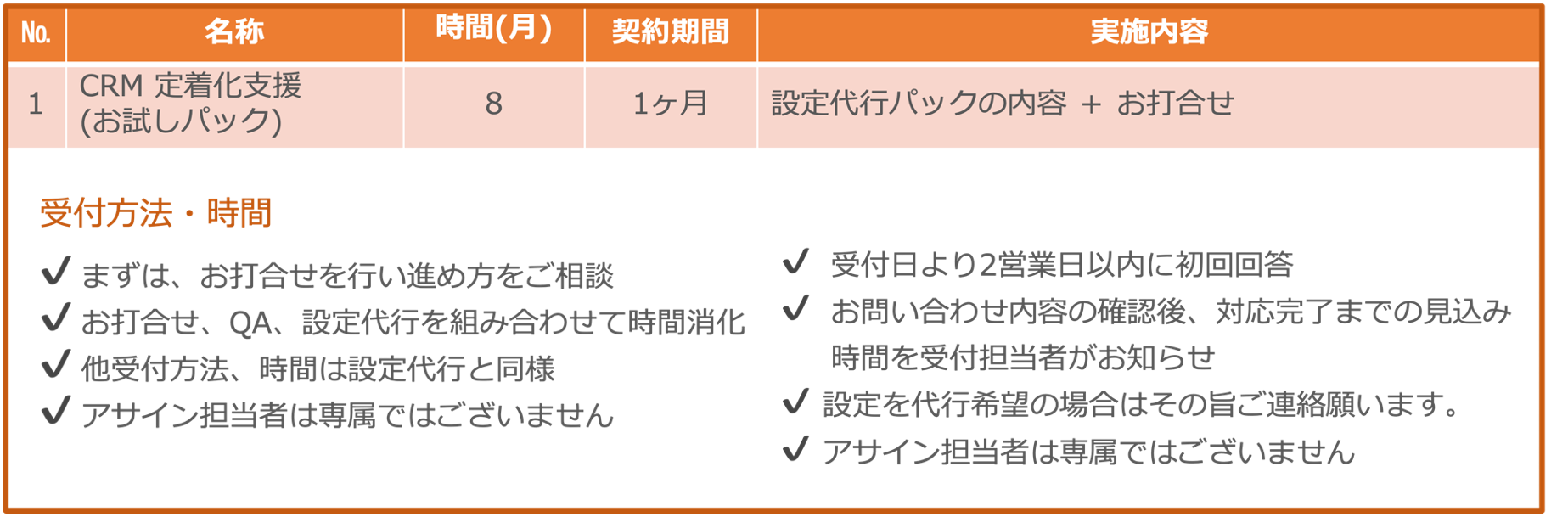 定着化お試しパック