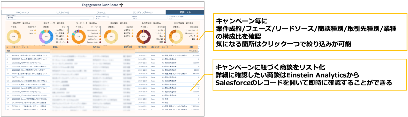 商談リスト