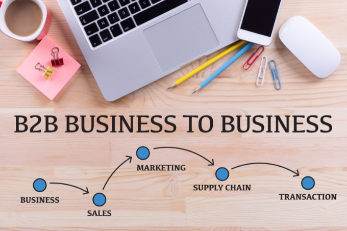 Marketing Cloud Account Engagement