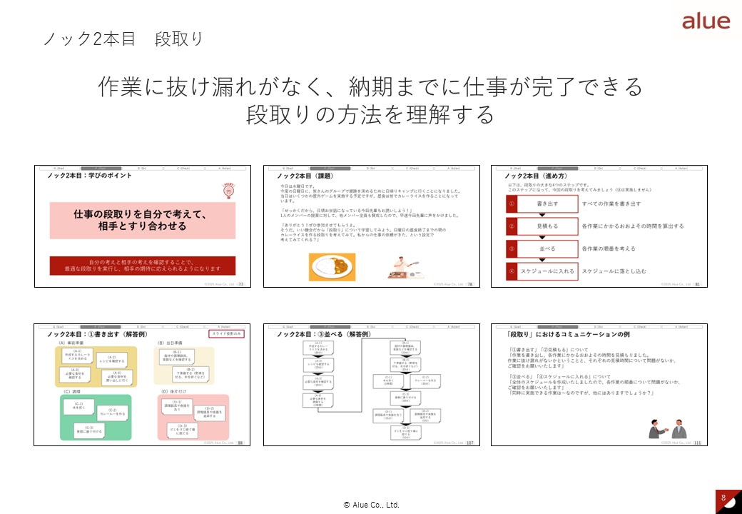 高卒向け_仕事の進め方とコミュニケーション