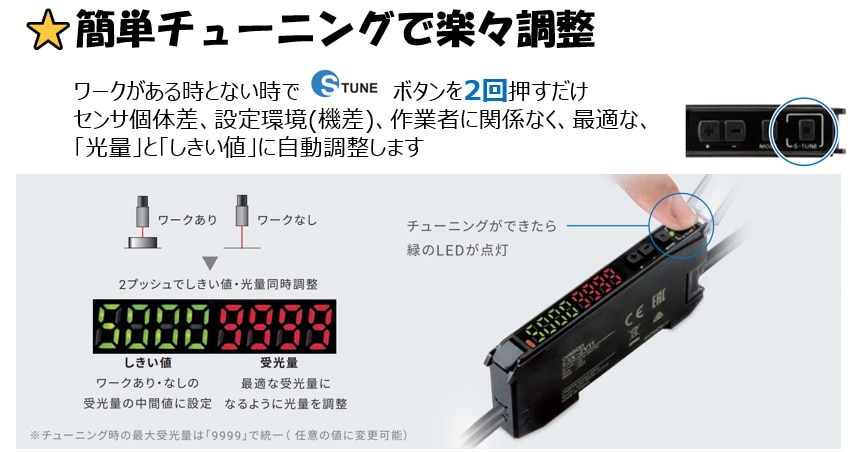 ファイバセンサ_E3X-ZV