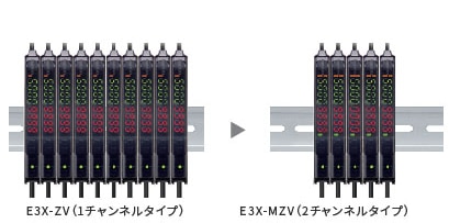 ファイバセンサ_E3X-ZV_2ch