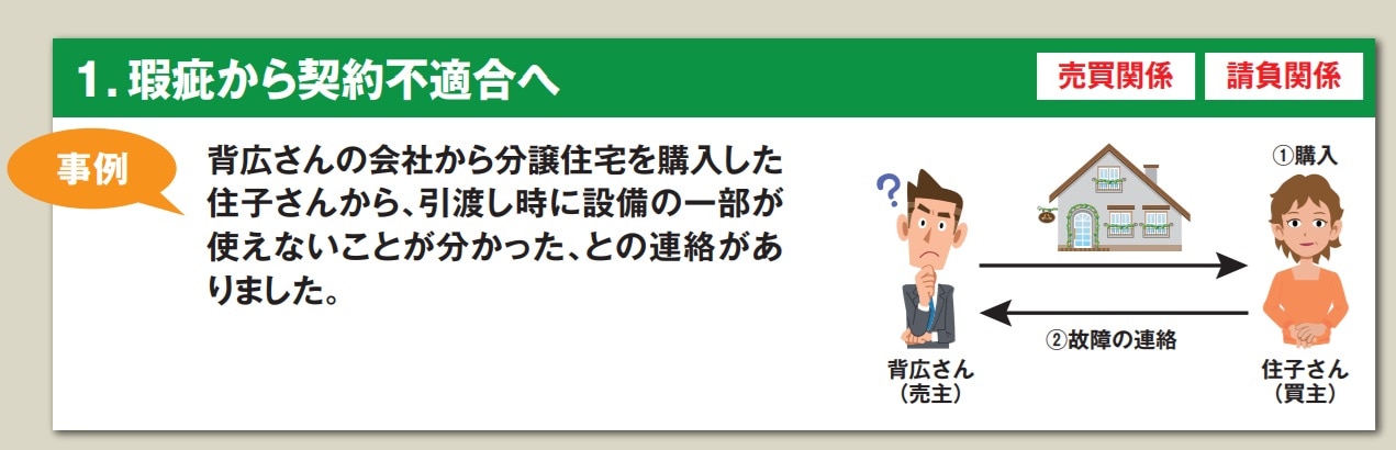 altテキスト