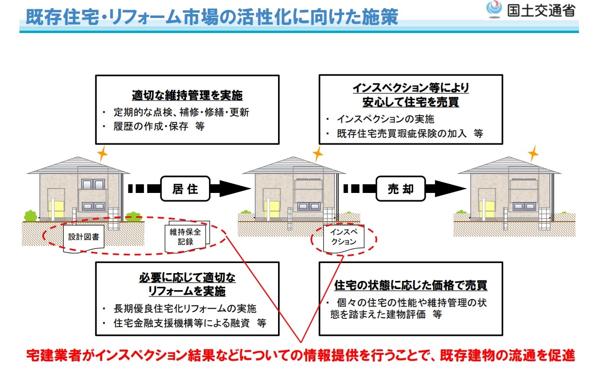 altテキスト