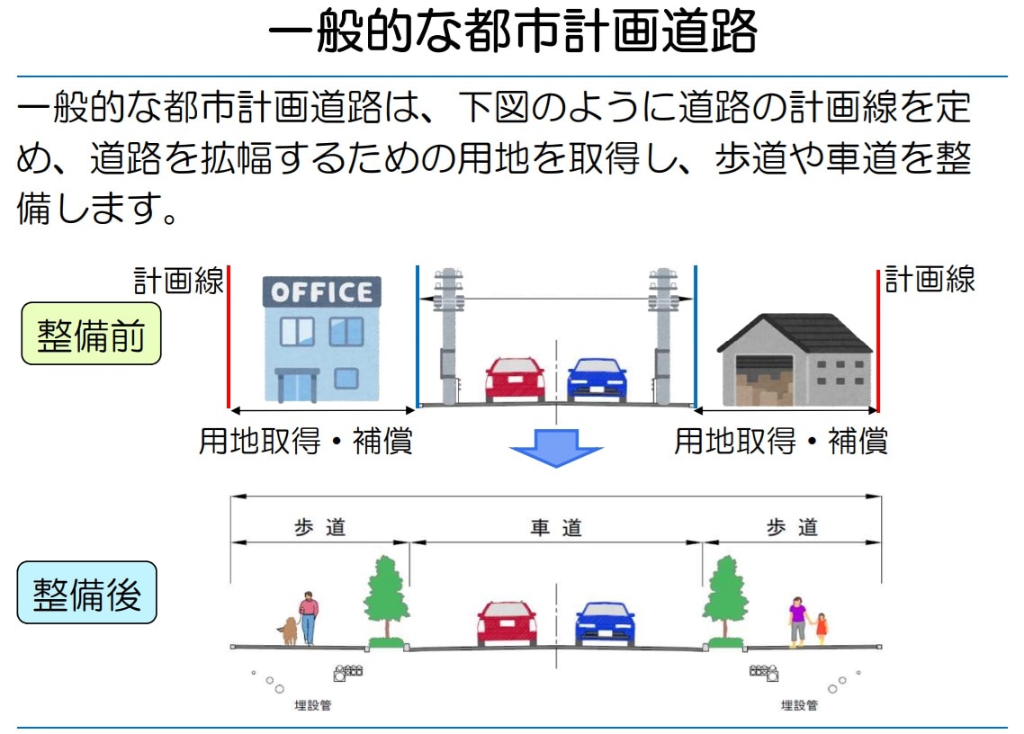 altテキスト