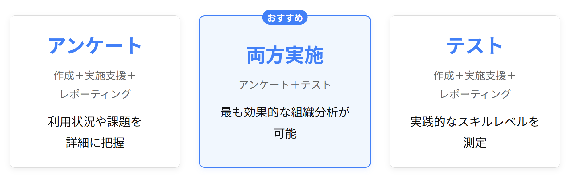 料金プラン