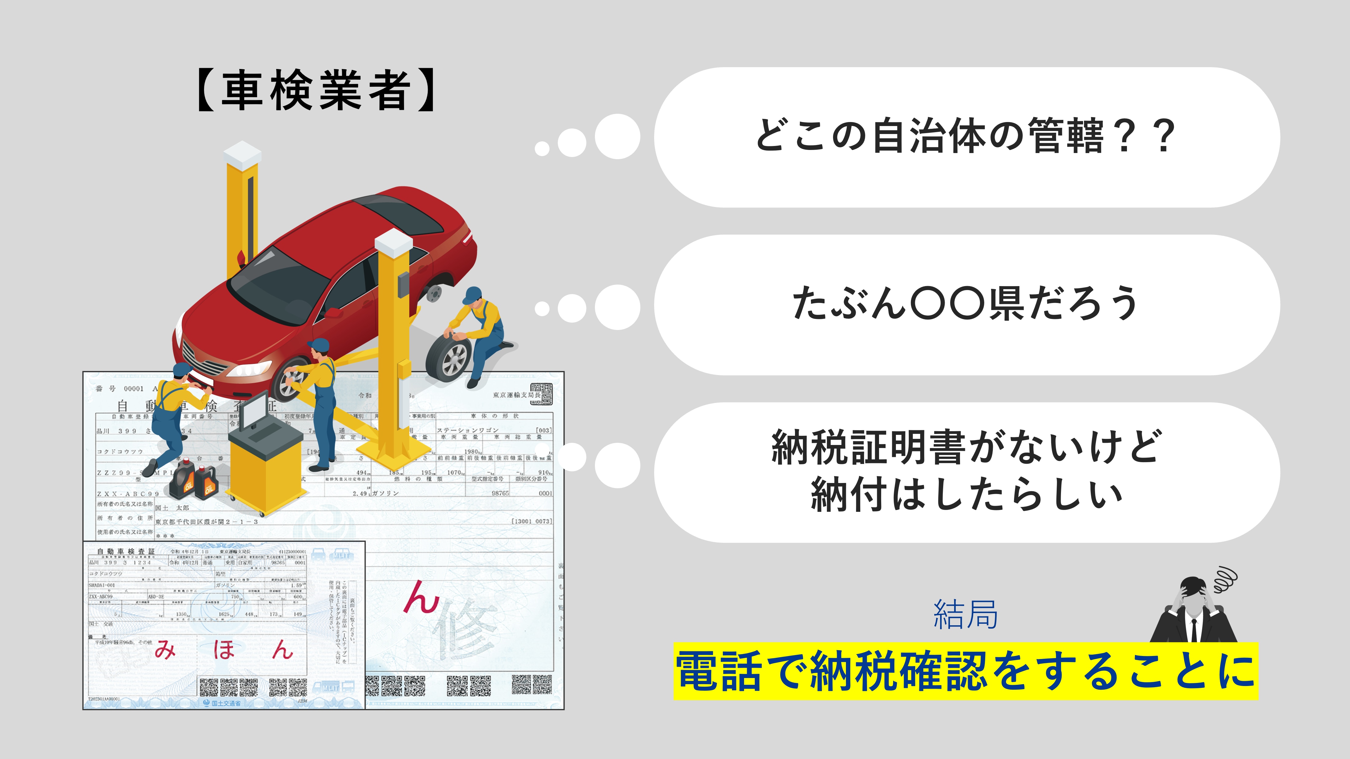 車検納税確認の課題