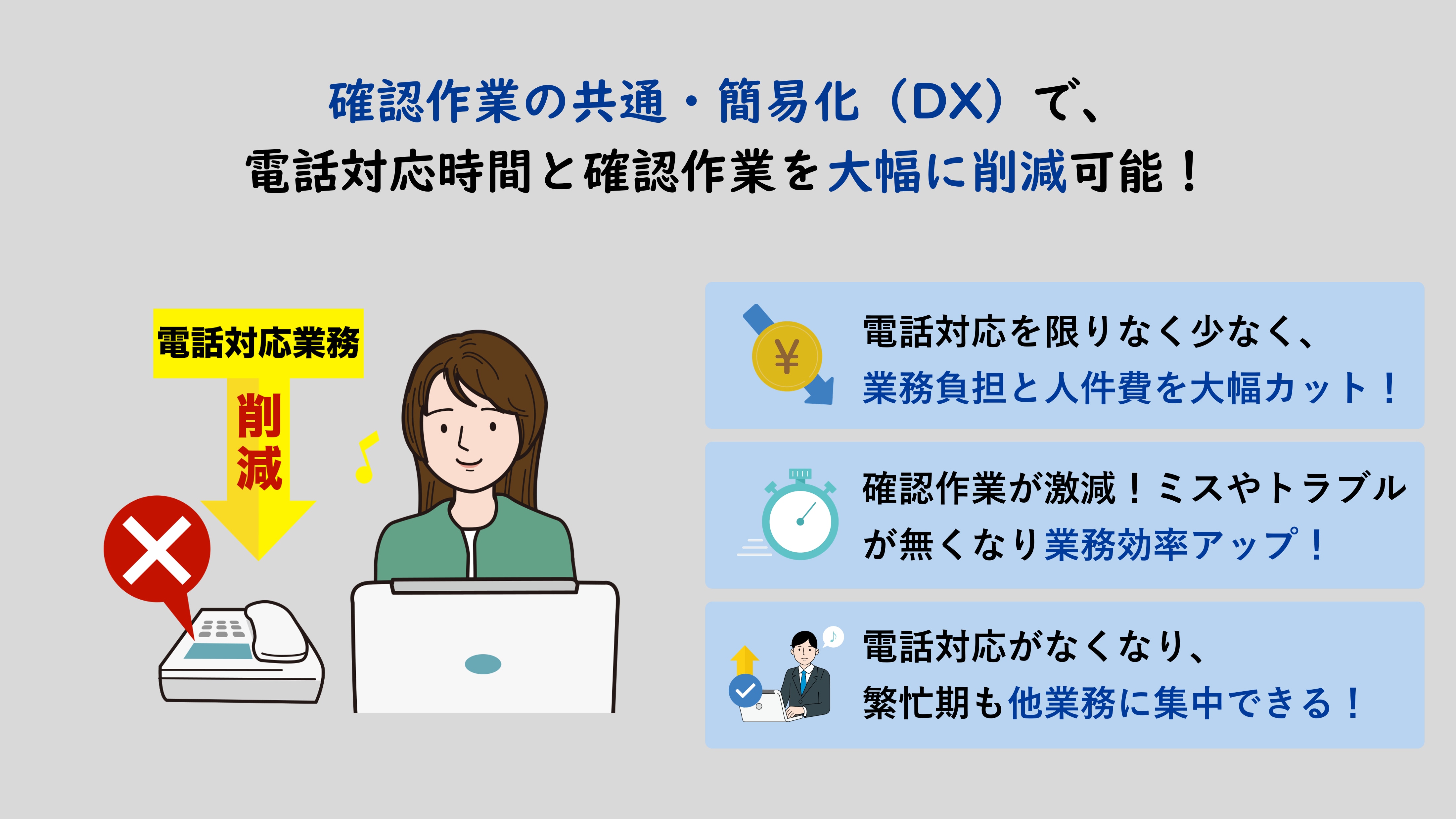 車検納税確認システム導入で解決