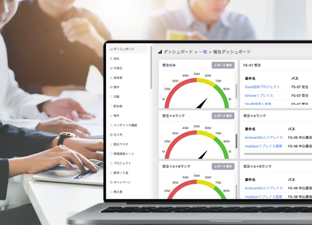 GoCoo! Dashboard
