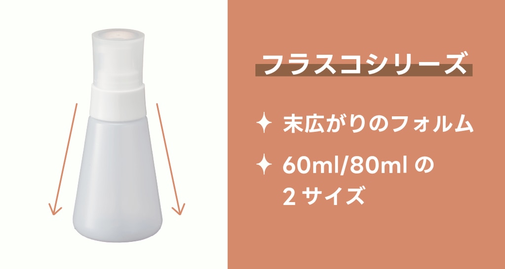 フラスコシリーズ