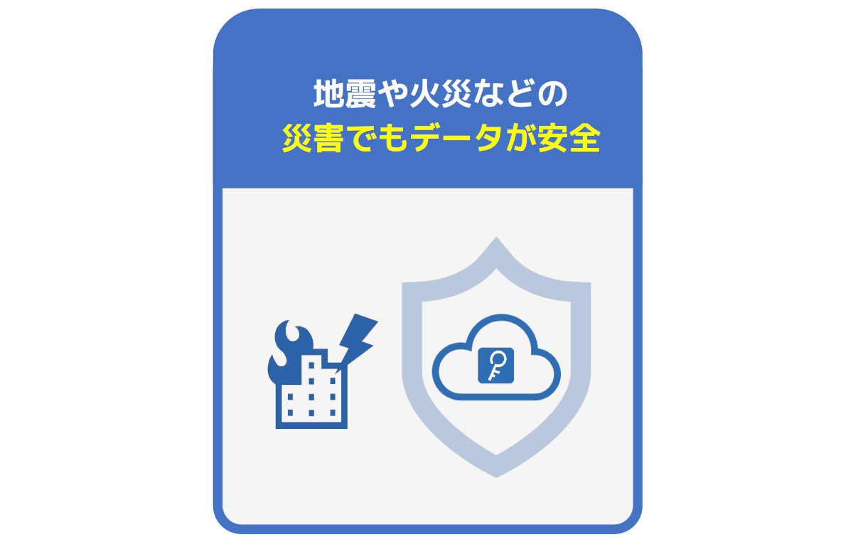 BCP対策となる