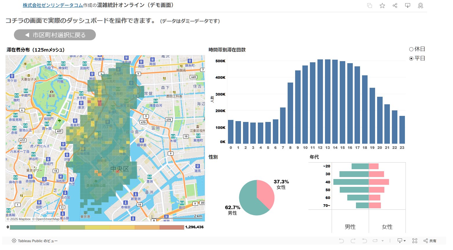 混雑統計®｜位置情報ビッグデータ活用支援｜ゼンリンデータコム法人