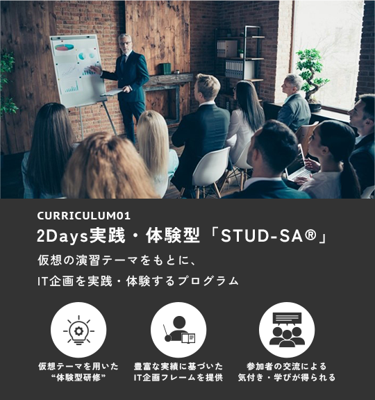 2Days実践・体験型「STUD-SA®」