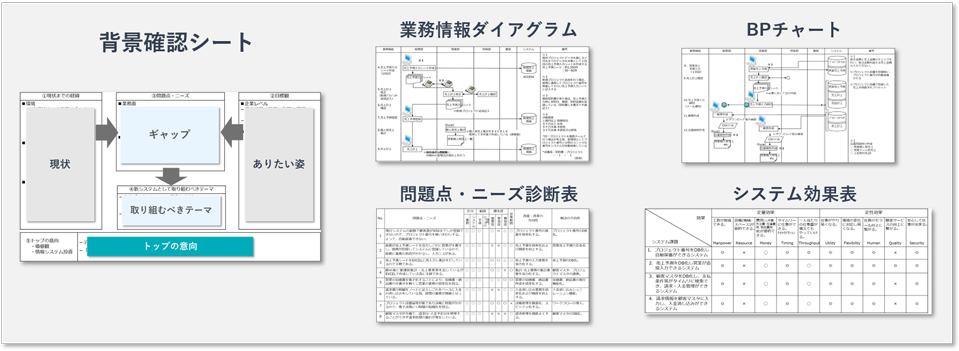 主な成果物フレーム(一部抜粋)