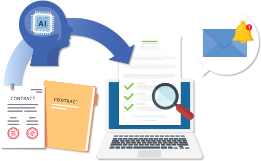 OPTiM Contract