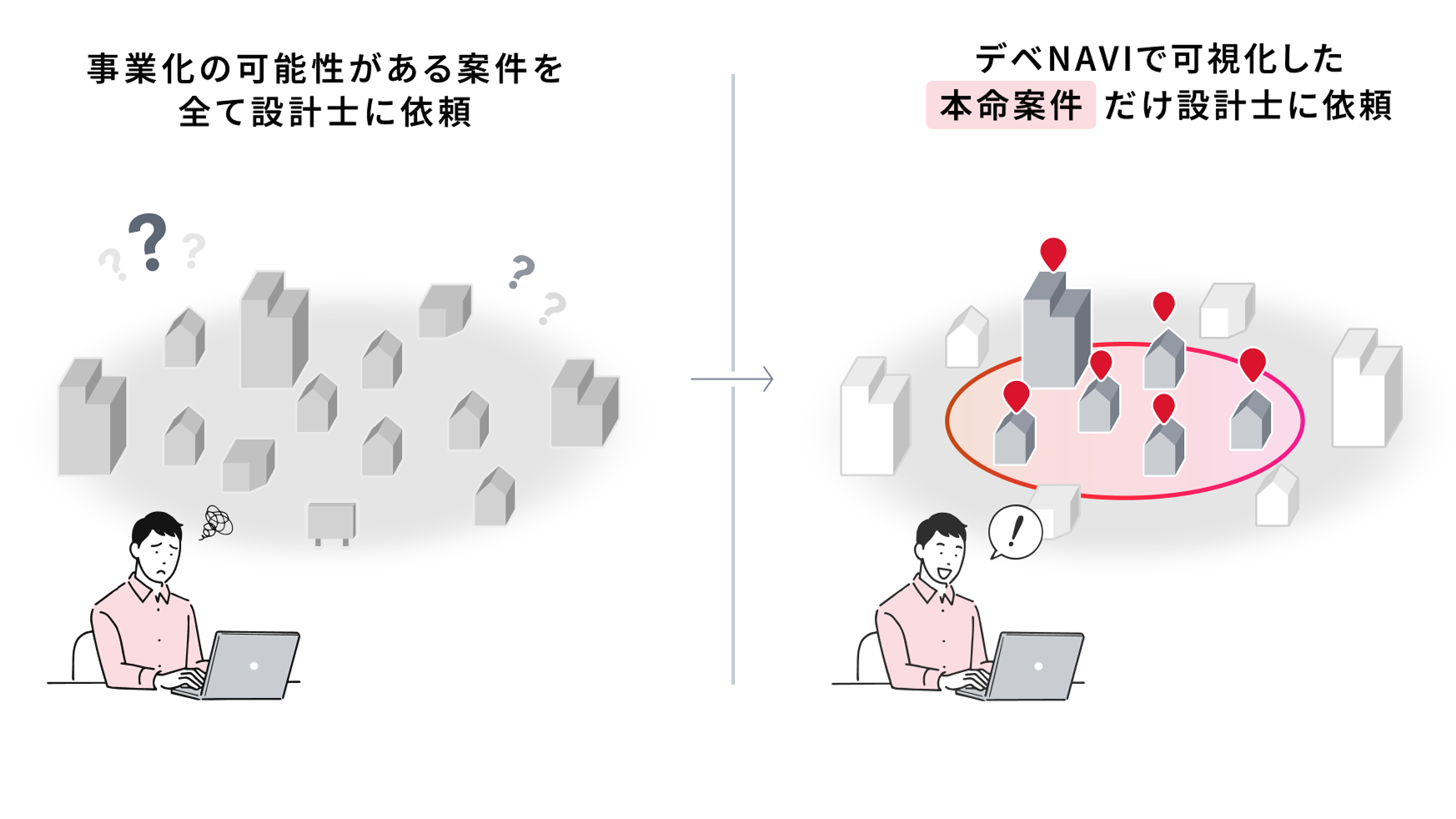 フロー図