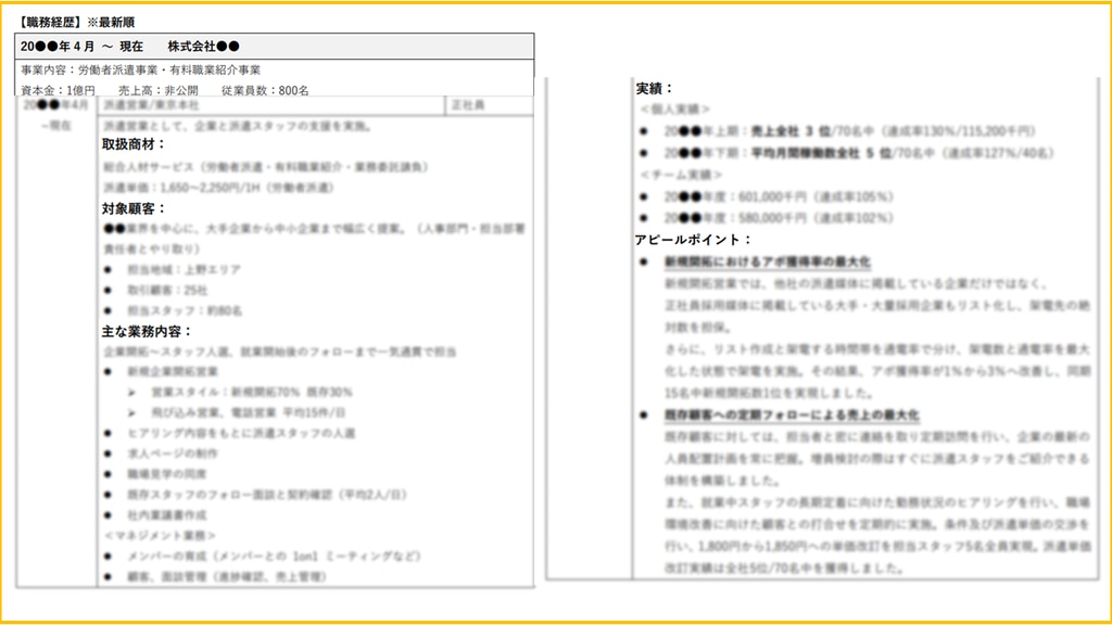 職歴書の解説（派遣営業）②