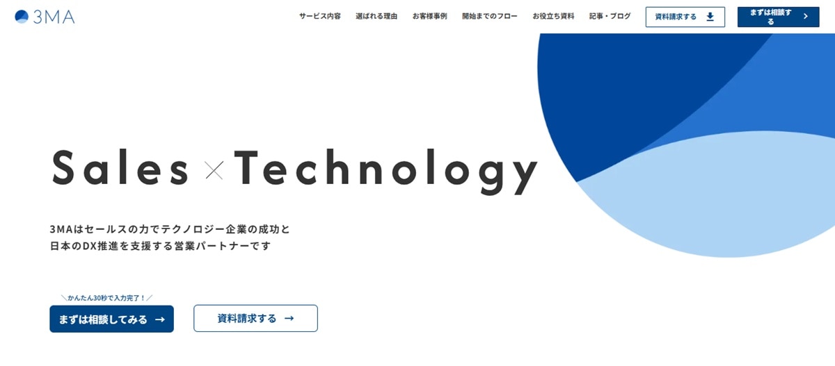 株式会社3MA