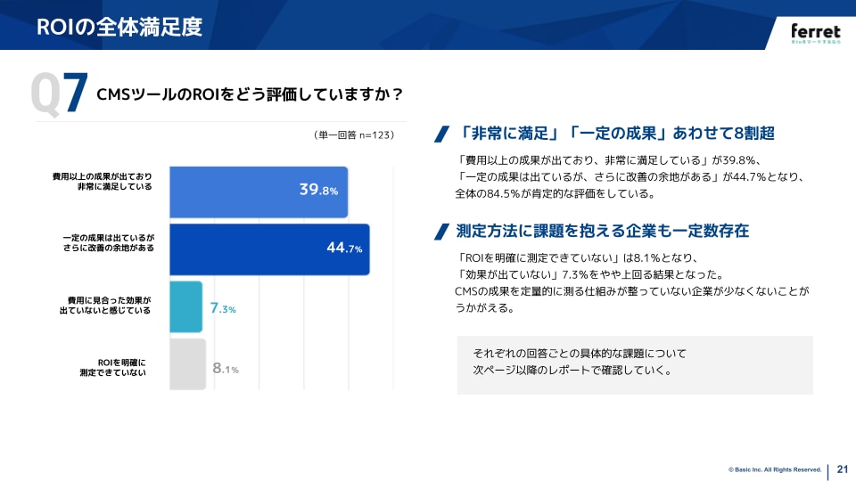 BtoBマーケティング調査レポートCMSツール編スライド例2