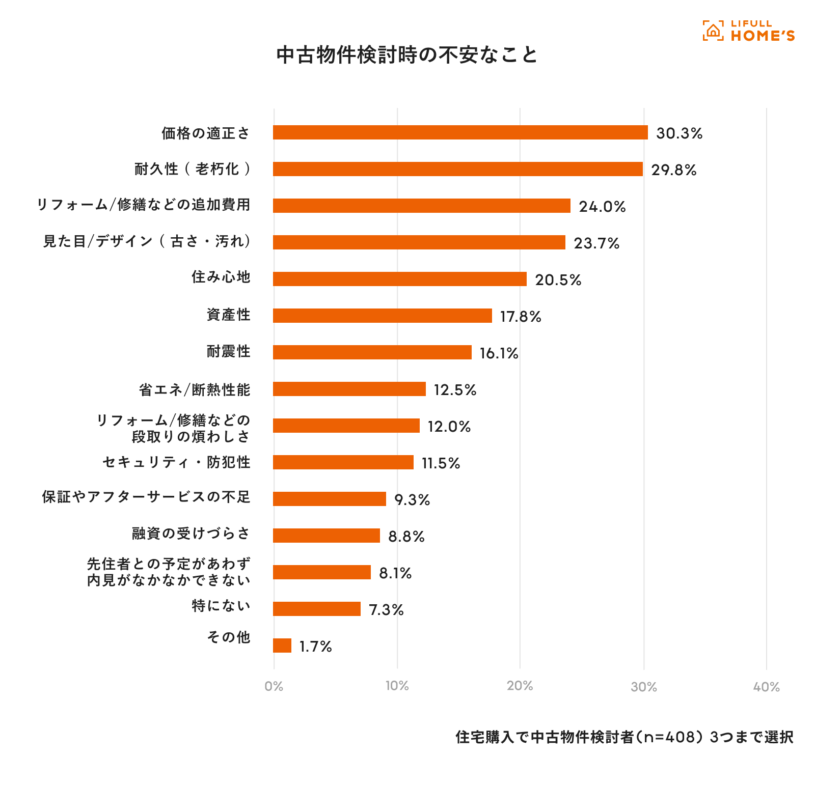 altテキスト