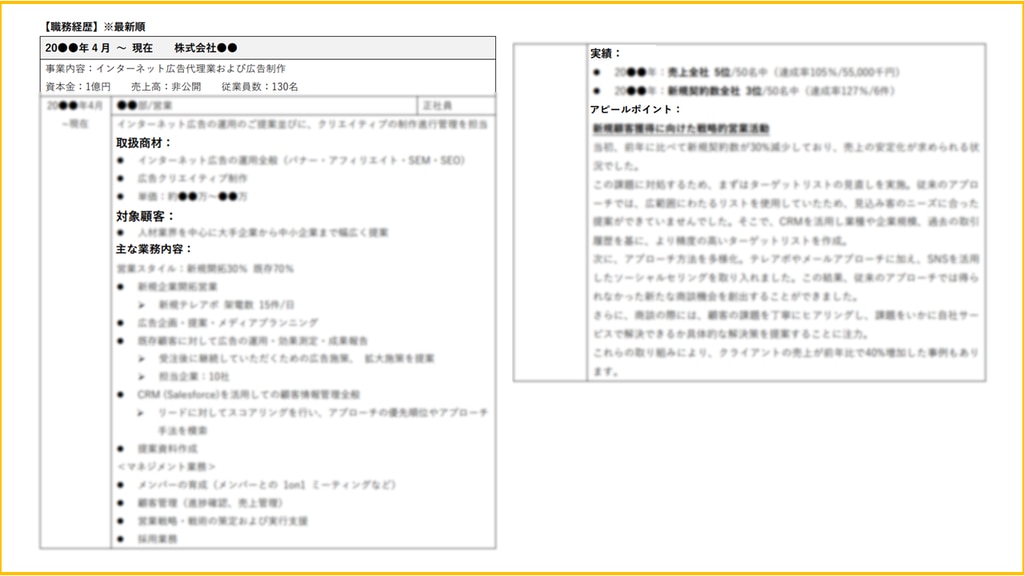 	職歴書の解説（ネット広告代理店）②