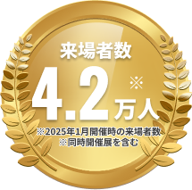 来場者数