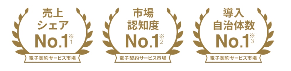 クラウドサイン