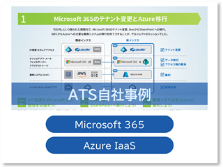 ATS自社事例