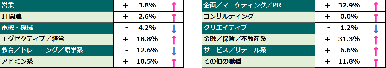 large (1)