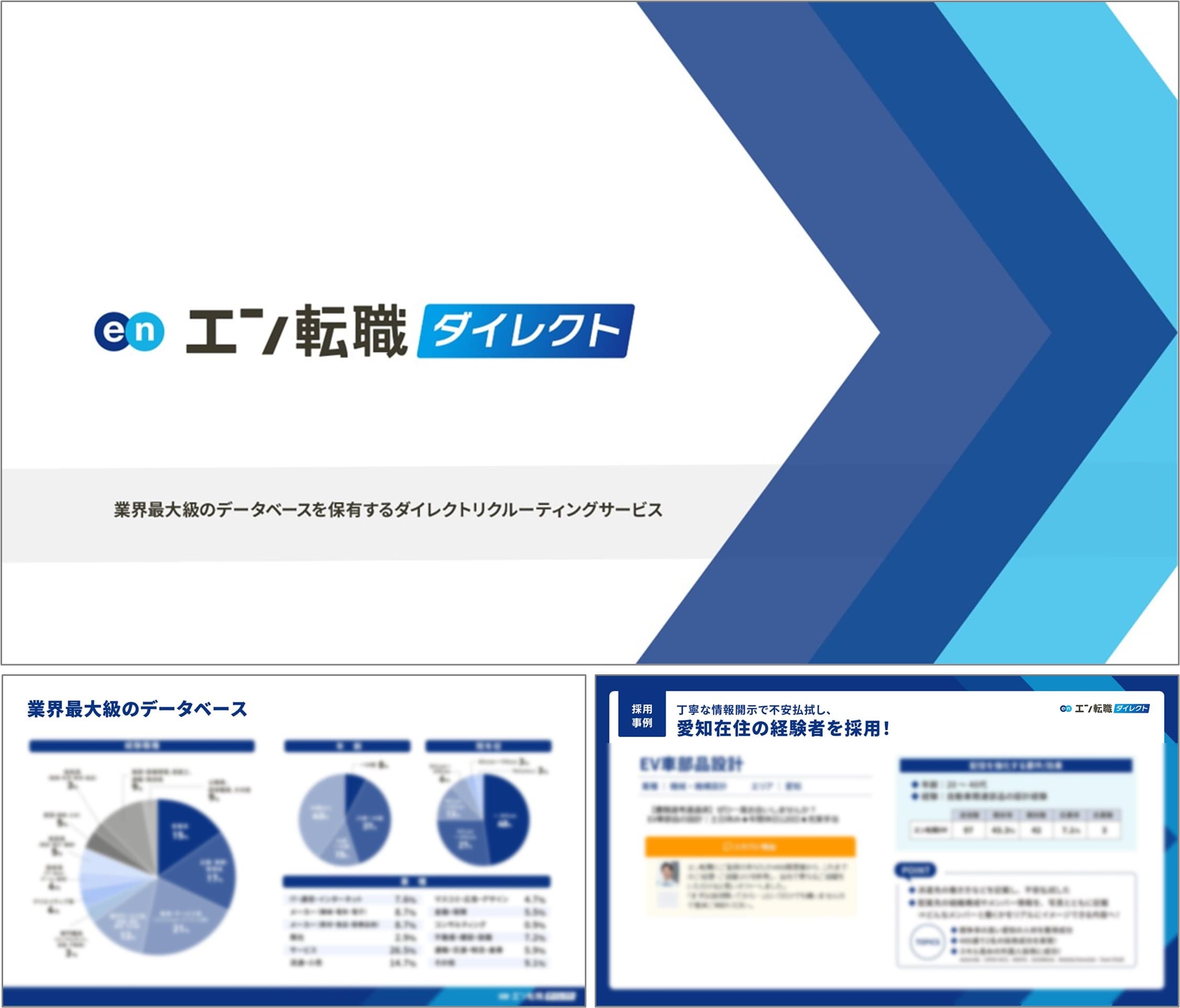 エン転職ダイレクトの媒体資料用画像