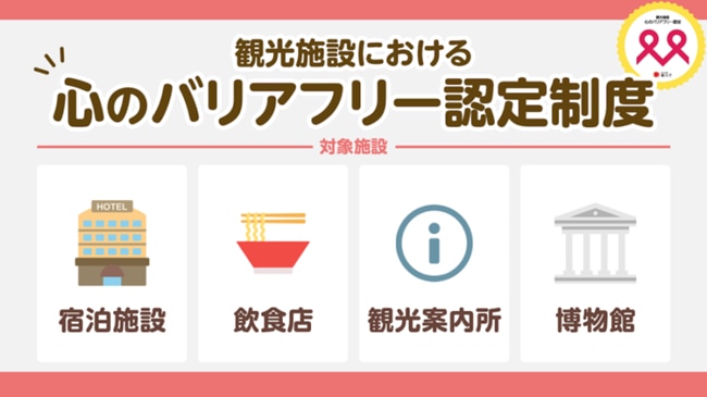 心のバリアフリー認定制度