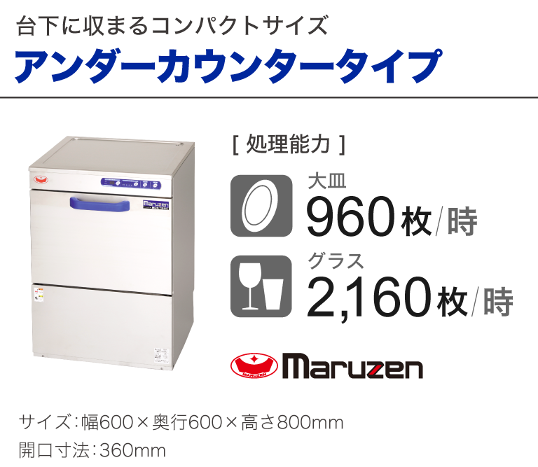 初期投資0円で業務用食器洗浄機を手軽に導入！｜株式会社NEXYZ.