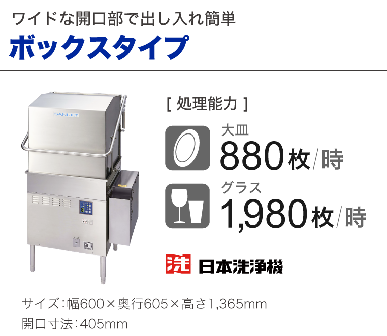 初期投資0円で業務用食器洗浄機を手軽に導入！｜株式会社NEXYZ.